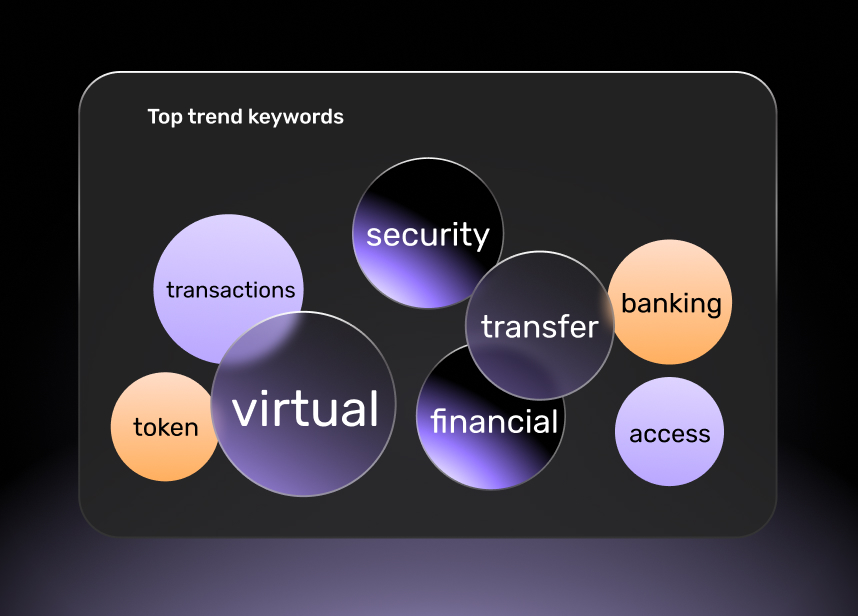Beyond Keywords: Top 10 Searches Powered by AI