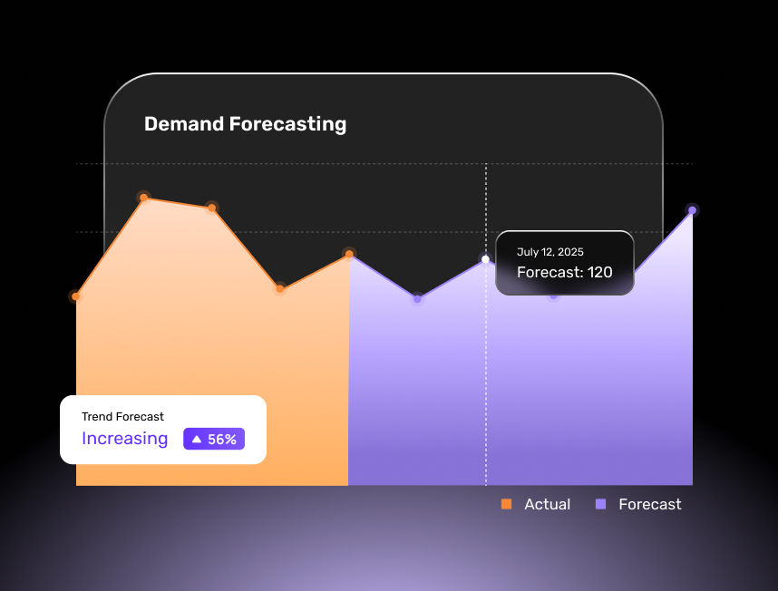 Demand Forecasting